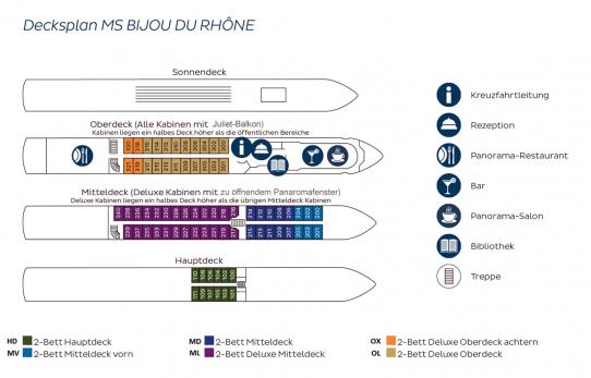 Decksplan MS Bijou du Rhone