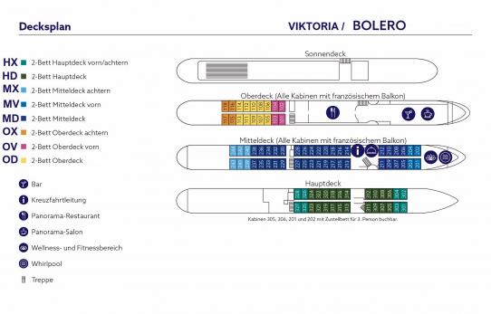 Decksplan MS Bolero / MS Viktoria