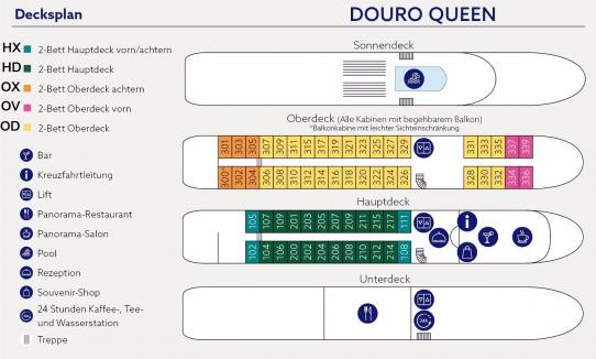 Decksplan MS Douro Queen