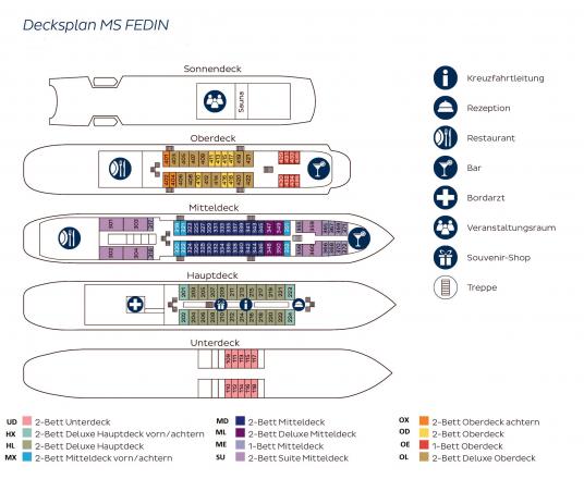 Decksplan MS Fedin