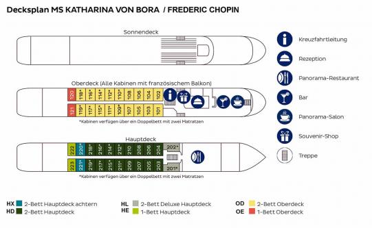 Decksplan MS Katharina von Bora u. MS Frederic Chopin