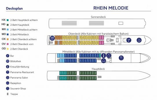 Decksplan MS Rhein Melodie
