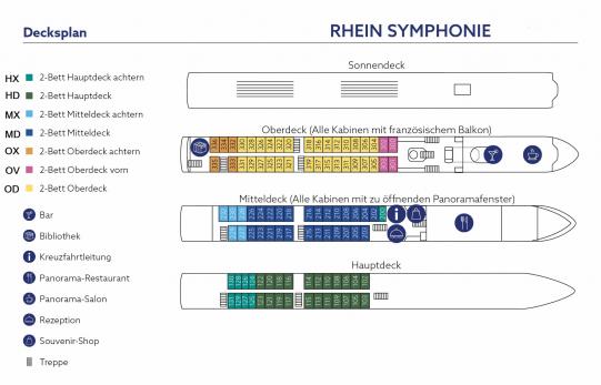 Decksplan MS Rhein Symphonie