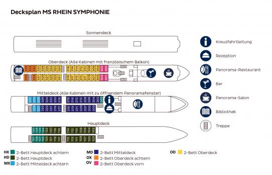 Decksplan MS Rhein Symphonie