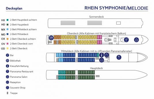 Decksplan MS Rhein Symphonie / Rhein Melodie