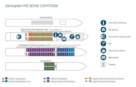 Decksplan MS Seine Comtesse
