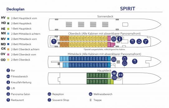 Decksplan MS Spirit