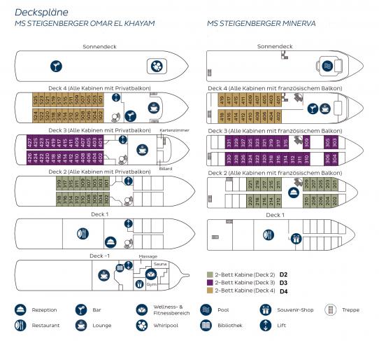 Decksplan MS Steigenberger Omar el-Khayam + Minerva