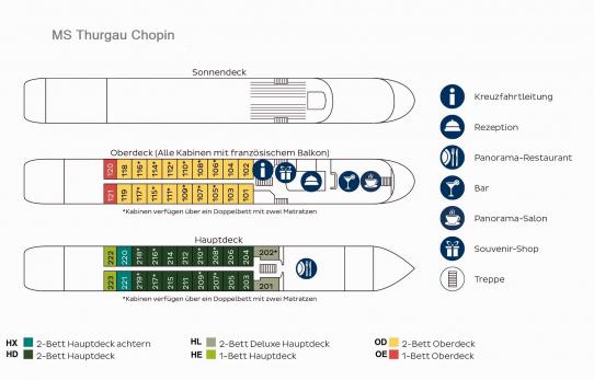 Decksplan MS Thurgau Chopin