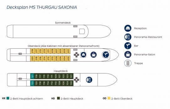 Decksplan MS Thurgau Saxonia