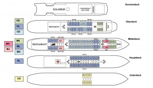 Deckplan MS Tschernischewski